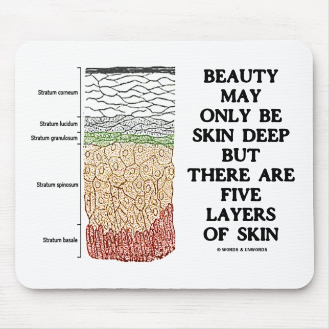 Beauty May Be Skin Deep But Five Layers Of Skin Mouse Pad (Front)