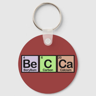 Becca Keychain