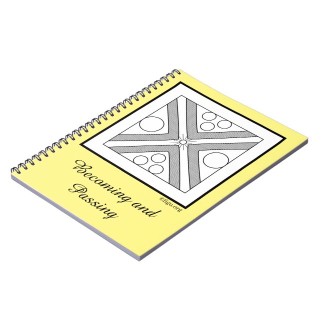 Becoming and Passing in Honor of Nell’s Sister Notebook (Left Side)