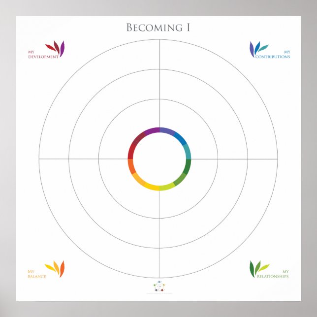 Becoming I Mandala Poster (Front)