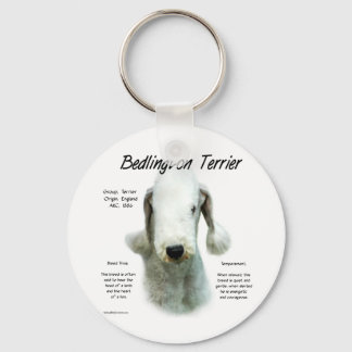 Bedlington Terrier History; All About Bedlingtons Keychain