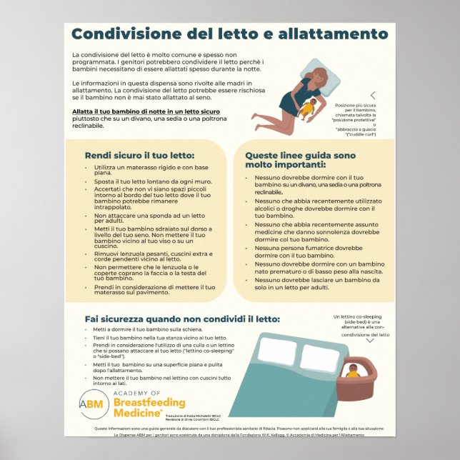 Bedsharing and Breastfeeding Poster (Italian) (Front)