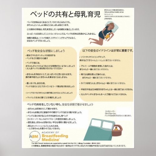 Bedsharing and Breastfeeding Poster Japanese