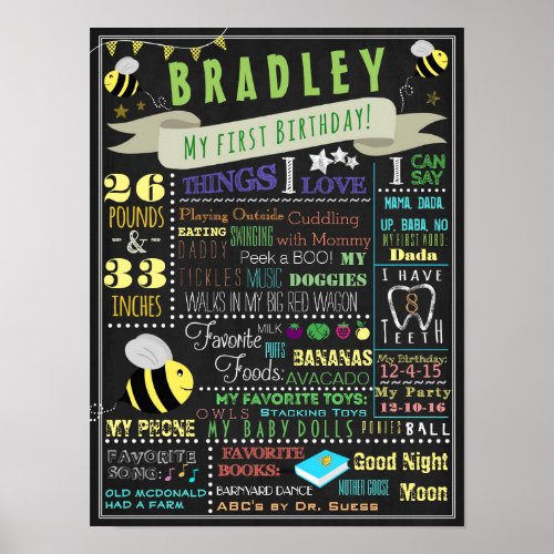 Bee Boys First Birthday Poster