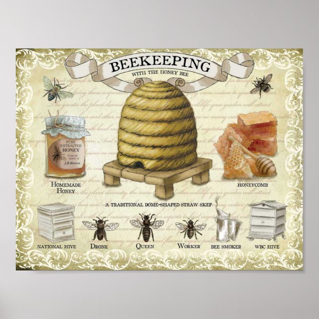 Bee Keeping With Honey Bees Poster (Front)