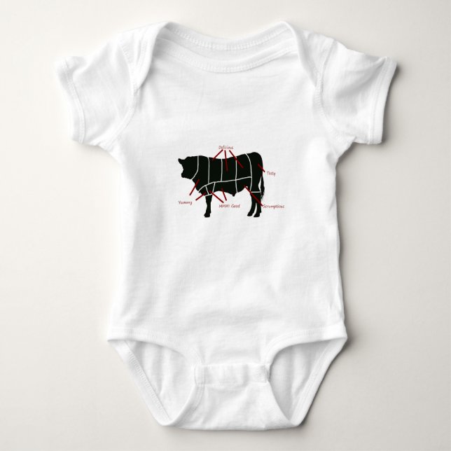 Beef Butcher Chart - Tasty Delicious Yummy Beef! Baby Bodysuit (Front)
