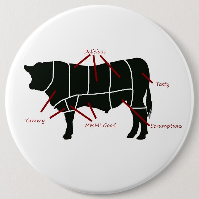 Beef Butcher Chart - Tasty Delicious Yummy Beef! Button (Front)