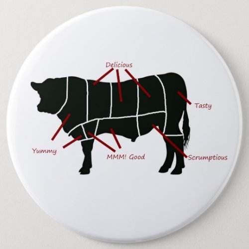 Beef Butcher Chart _ Tasty Delicious Yummy Beef Button
