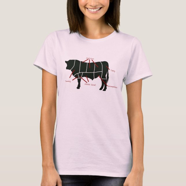 Beef Butcher Chart - Tasty Delicious Yummy Beef! T-Shirt (Front)