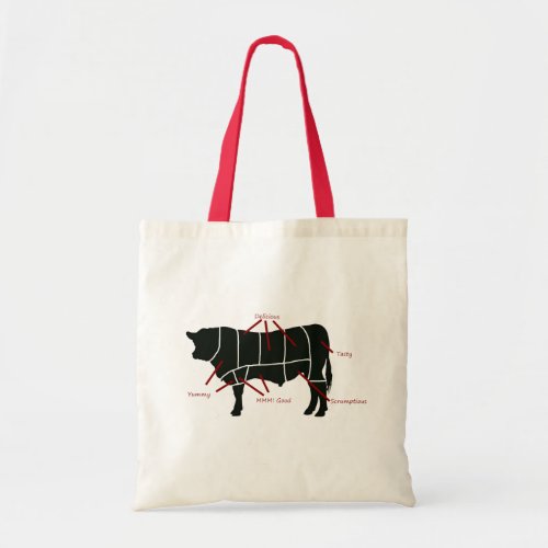 Beef Butcher Chart _ Tasty Delicious Yummy Beef Tote Bag