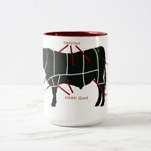 Beef Butcher Chart - Tasty Delicious Yummy Beef! Two-Tone Coffee Mug