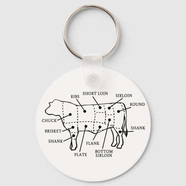 BEEF COW KEYCHAIN (Front)