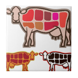 Beef Cuts Ceramic Tile