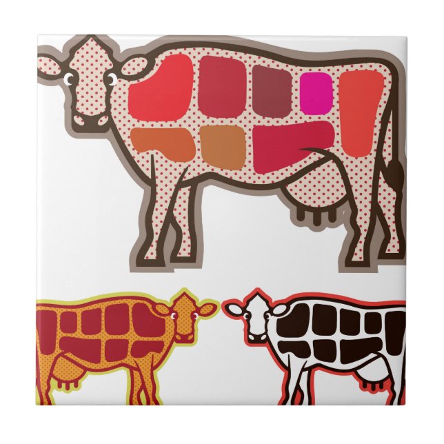 Beef Cuts Ceramic Tile (Front)