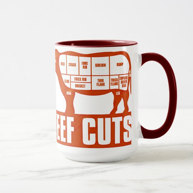 Beef_Cuts Mug (Right)