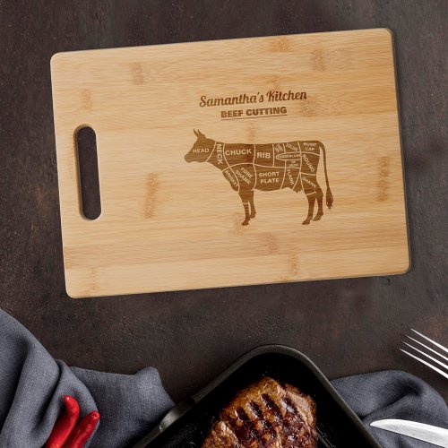 Beef Cutting Kitchen Etched Wooden Cutting Board
