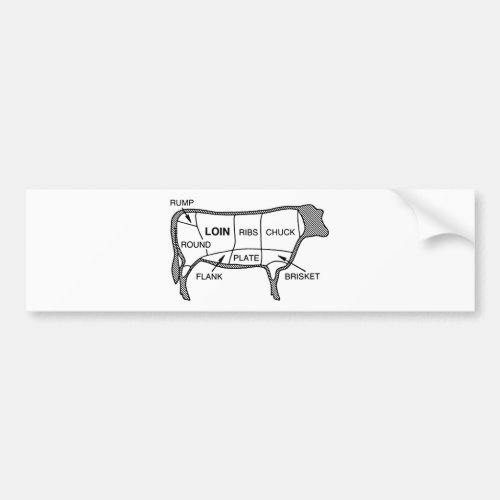 Beef Diagram Bumper Sticker
