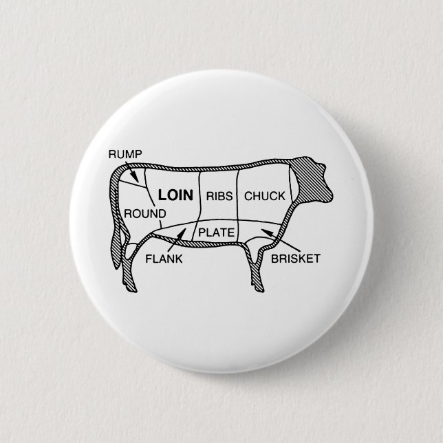 Beef Diagram Button (Front)