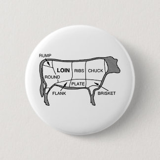 Beef Diagram Button