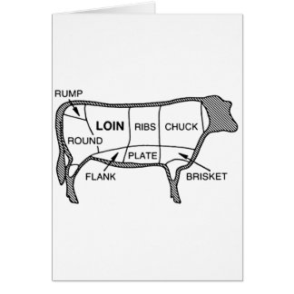 Beef Diagram Cards
