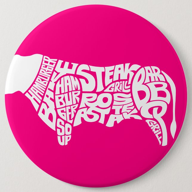 Beef Eater's Chart Pinback Button (Front)