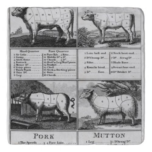 Beef Veal Pork and Mutton Cuts 1802 Trivet