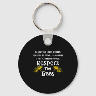Beekeeng Supplies Honey Bee Hive Bumble Bee Keeper Keychain