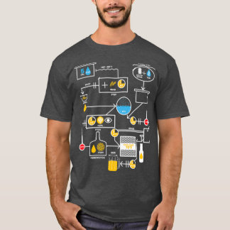Beer Brewing Schematic Brewer Brewery T-Shirt