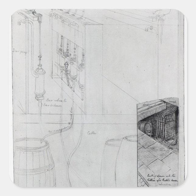 Beer Cellar equipment, 1825 Square Sticker (Front)