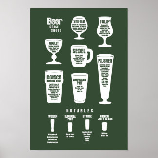 Beer Cheat Sheet Poster Dark Green Reversed