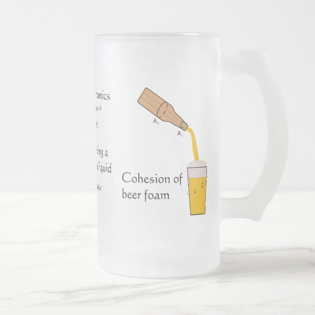 Beer glass for Physics Frosted Glass Beer Mug (Right)