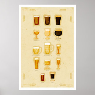 Beer Glasses Poster