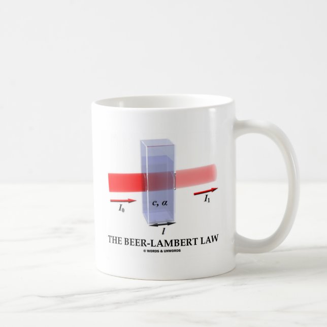 Beer-Lambert Law (Chem Optics Molar Absorptivity) Coffee Mug (Right)