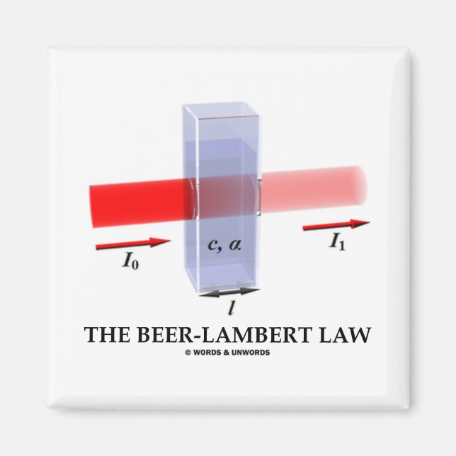 Beer-Lambert Law (Chem Optics Molar Absorptivity) Magnet (Front)