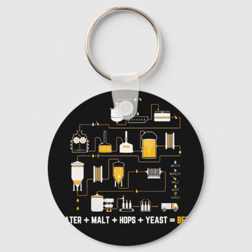 Beer Making Cycle Diagram For Homebrew Hops Yeast Keychain