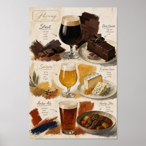 Beer Pairing Flavor Notes Kitchen Poster