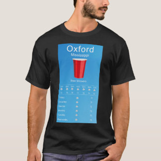 Beer Showers T-Shirt