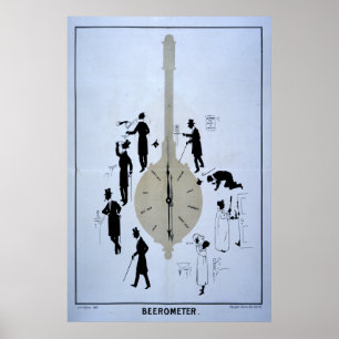 Beerometer Poster