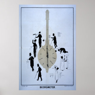 Beerometer Poster