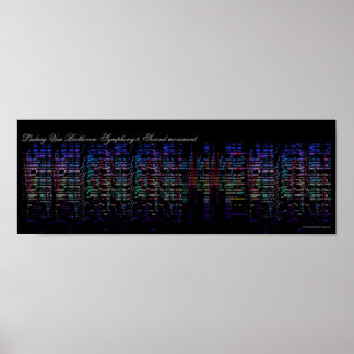 Beethoven's 9th Symphony Visualization Poster