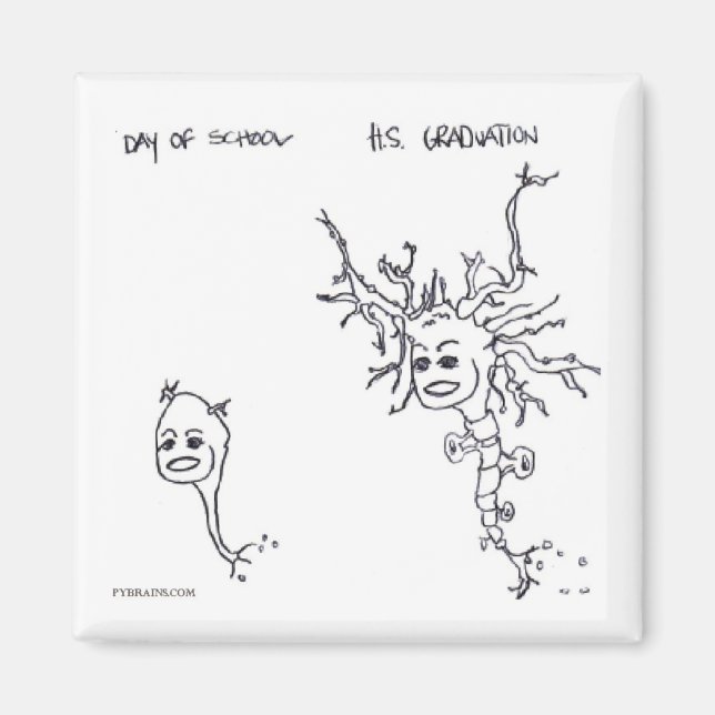 Before & After: First Day of School to Graduation Magnet (Front)