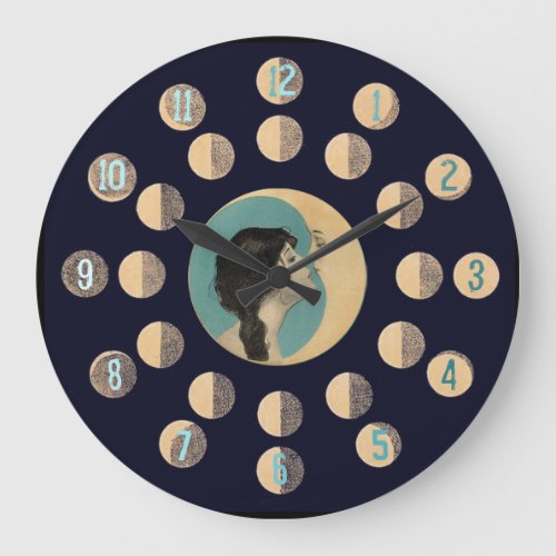 Before and After Man in the Moon Phases Clock