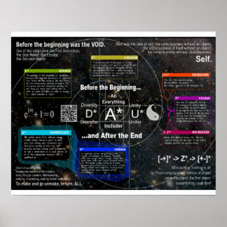 Before the Beginning & After The End Poster