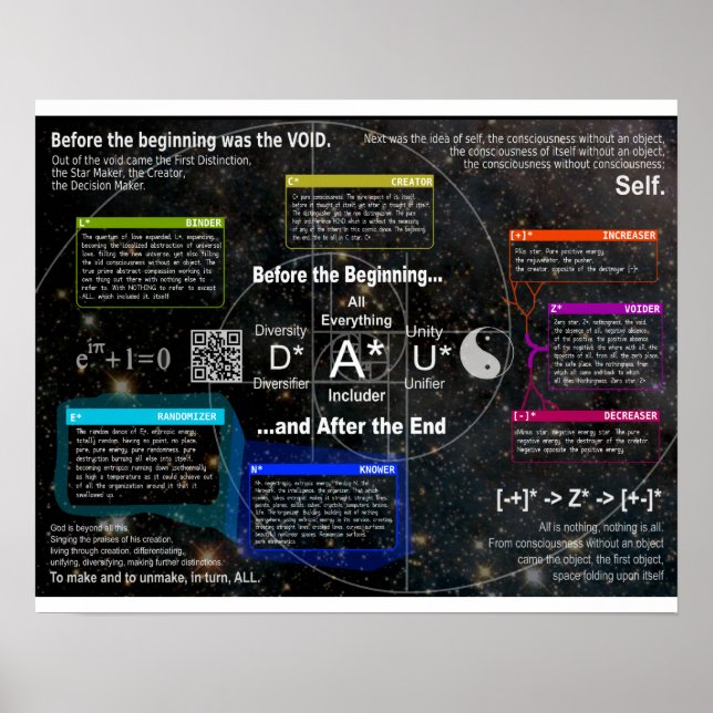 Before the Beginning & After The End Poster (Front)