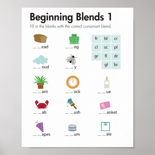 begining blends poster (Front)
