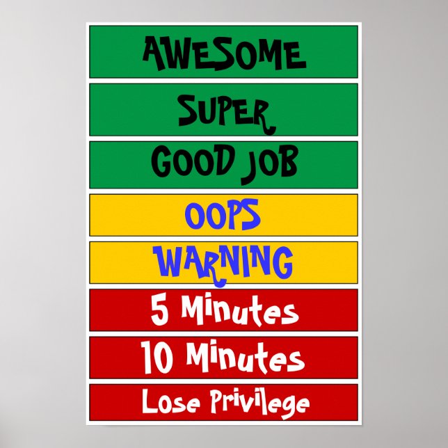 Behavioral Chart (Front)