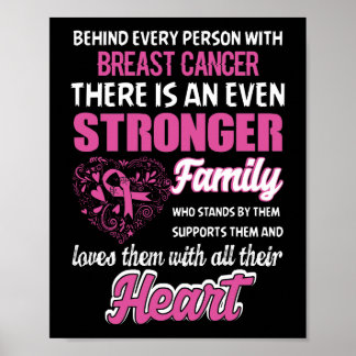 Behind Every Person With Breast Cancer Poster