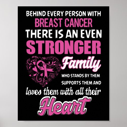 Behind Every Person With Breast Cancer Poster