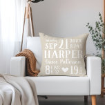Beige Baby Girl Birth Stats Keepsake Throw Pillow<br><div class="desc">Modern farmhouse throw pillow personalized with your baby's name, birthday, birth stats or other custom text. Click the Customize It button to choose any background color, customize fonts, add your own text and photos to create your own unique one of a kind design! A wonderful unique gift for new parents...</div>
