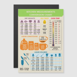 Beige Kitchen Cooking Measurements Conversion List | Zazzle